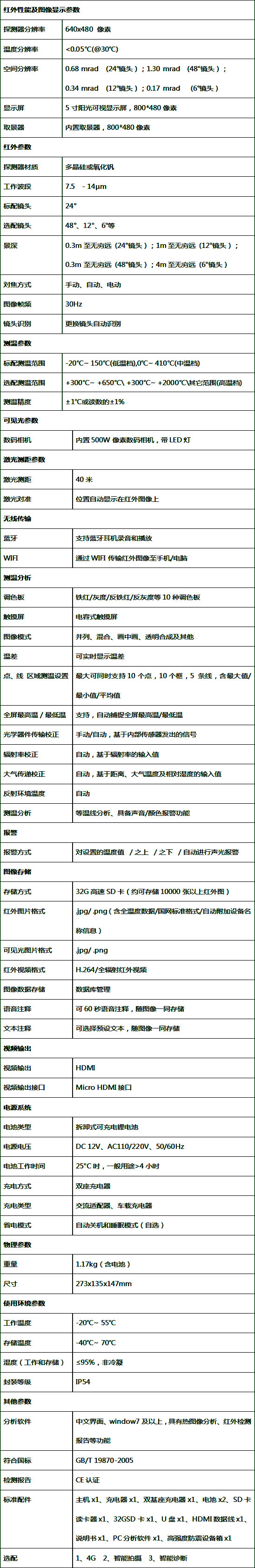 FWDE-860ֳʽǼ